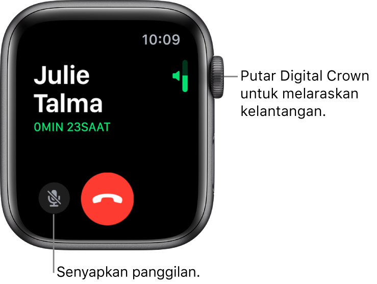 Semasa panggilan telefon masuk, skrin menunjukkan penunjuk kelantangan menegak di bahagian kanan atas, butang Senyap di bahagian kiri bawah dan butang Tolak merah. Tempoh panggilan muncul di bawah nama pemanggil.