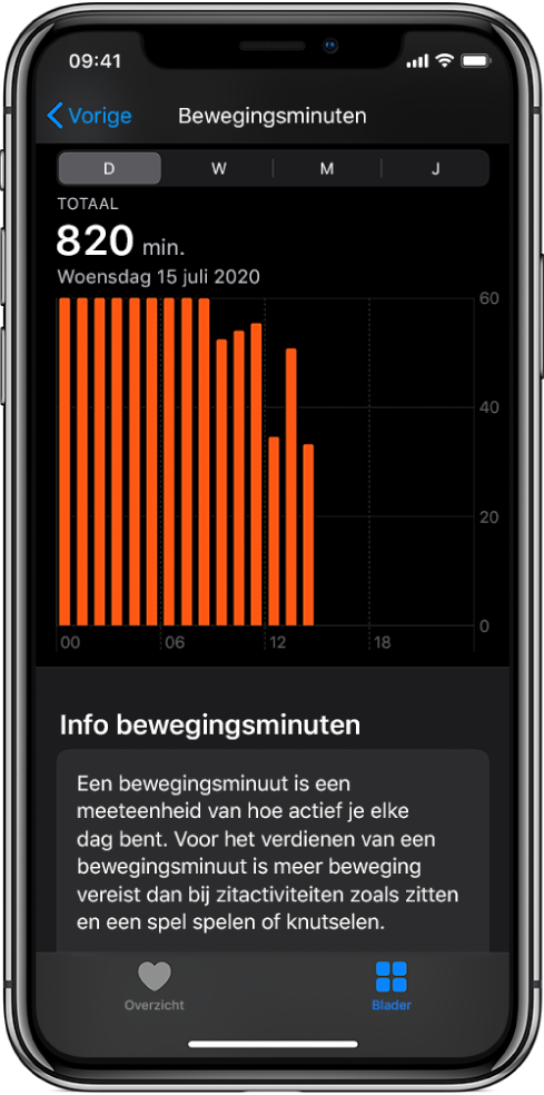 Een iPhone waarop een rapport over bewegingsminuten wordt weergegeven. Onderin staan de tabs 'Overzicht' en 'Ontdek', waarbij de tab 'Ontdek' is geselecteerd.