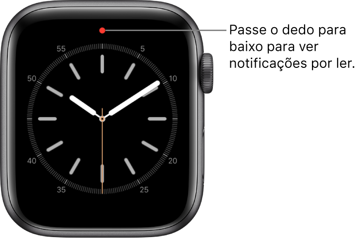 Surge um ponto vermelho na parte superior ao centro do mostrador quando houver notificações por ler.