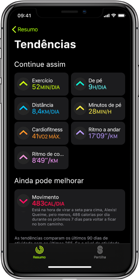 O separador Tendências na aplicação Fitness no iPhone. Uma grande quantidade de medidas é apresentada sob o título Tendências na parte superior do ecrã. Entre as Medidas, incluem-se “Exercício”, “De pé” e “Distância”, etc. Movimento aparece sob o título “Vale a pena ver”.