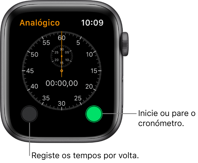 Ecrã do cronómetro analógico. Toque no botão da direita para iniciar e parar e toque no botão da esquerda para registar os tempos por volta.