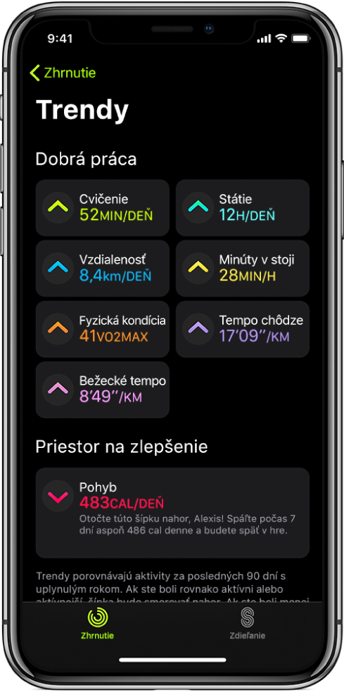 Karta Trendy v apke Aktivita na iPhone. V hornej časti obrazovky v rubrike Trendy sa zobrazia rôzne štatistiky. Sú to napríklad Tréning, Státie, Vzdialenosť a ďalšie. V časti Hodné pozornosti je položka Pohyb.