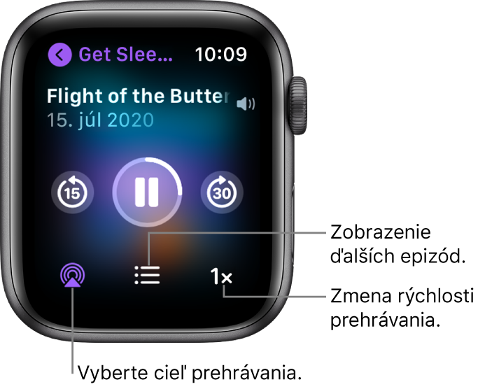 Obrazovka Práve hrá v apke Podcasty, ktorá zobrazuje názov relácie, názov epizódy, dátum, tlačidlo preskočenia dozadu o 15 sekúnd, tlačidlo pozastavenia, tlačidlo preskočenia dopredu o 30 sekúnd, tlačidlo AirPlay, tlačidlo epizód a tlačidlo rýchlosti prehrávania.
