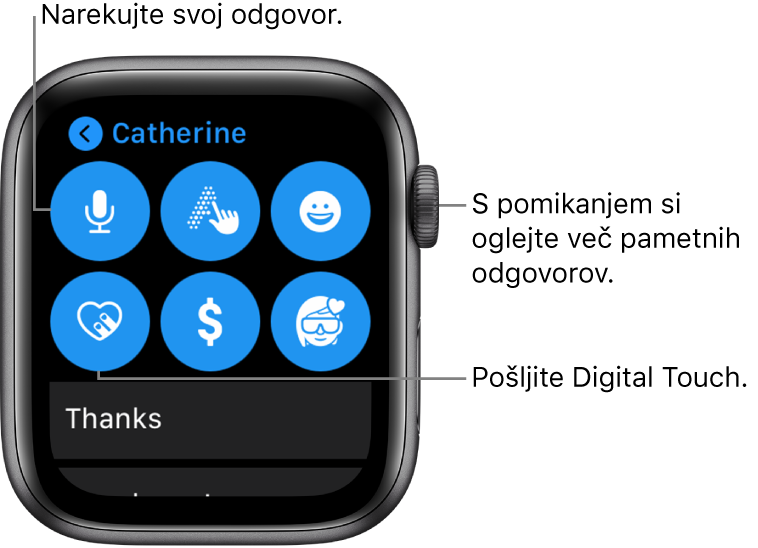 Zaslon odgovora, ki prikazuje gumbe Dictate (Narekuj), Scribble (Zapiši), Digital Touch, Apple Pay (Apple Pay) in Memoji (Memoji). Pametni odgovori so spodaj. Za ogled več pametnih odgovorov zavrtite gumb Digital Crown.