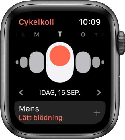 Skärmen Cykelkoll.