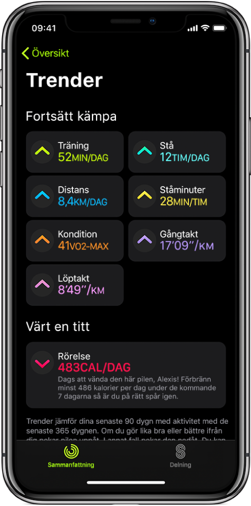 Fliken Trender i appen Aktivitet på iPhone. Ett antal mått visas under rubriken Trender högt upp på skärmen. Måtten inkluderar Träning, Stå, Distans med mera. Flytta visas under rubriken Värt en titt.