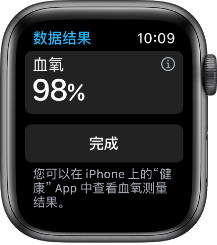 血氧结果屏幕显示血氧饱和度为 98%。底部为“完成”按钮。