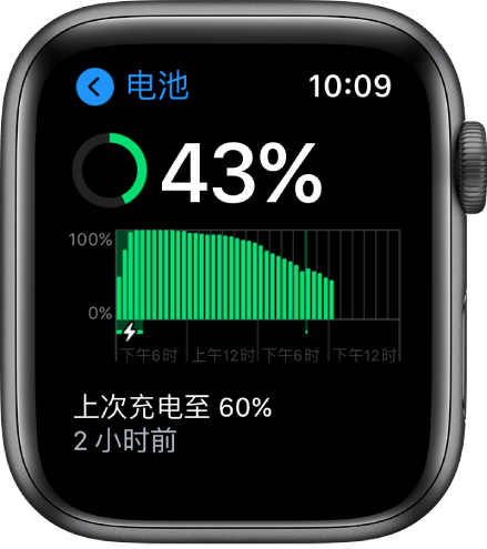“电池”屏幕上可以查看剩余电池电量、随时间变化的电池用量图表以及上次电池充电到 60% 的时间。