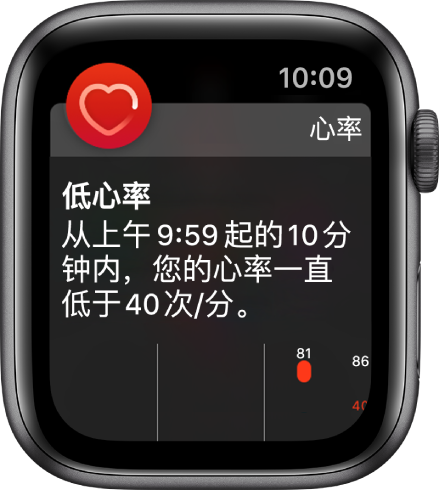 “心率提醒”屏幕,指示检测到心率较低。
