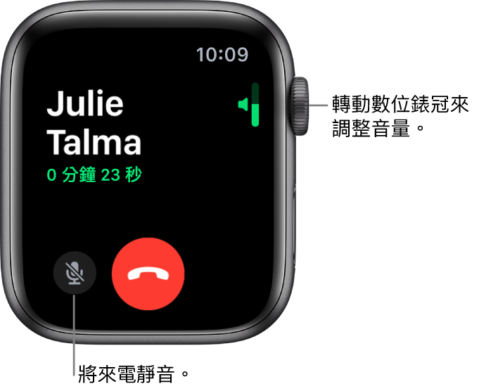 在來電時,螢幕會在右上方顯示水平的音量指示符號,在左下方顯示「靜音」按鈕和紅色「拒絕」按鈕。通話持續時間在來電者名稱下方顯示。