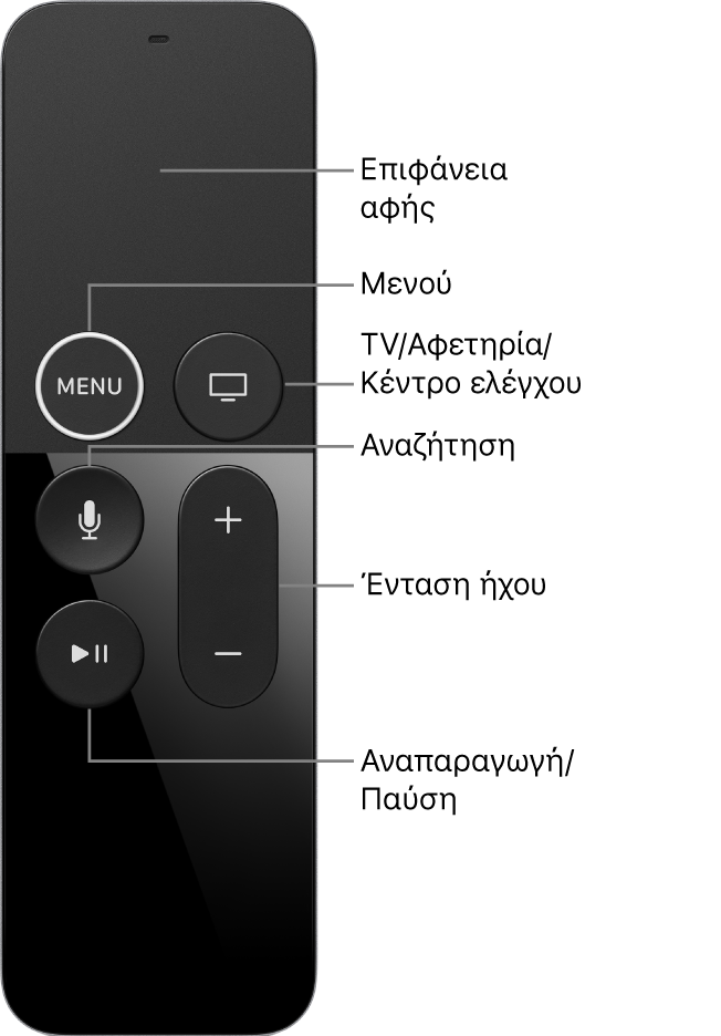 Apple TV Remote