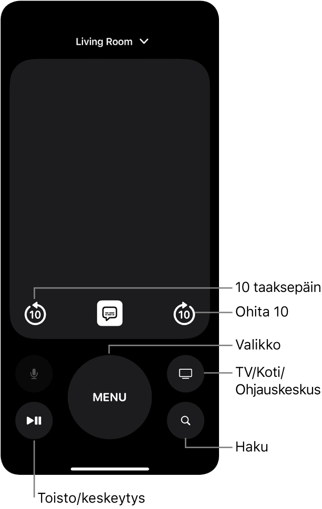 Kaukosäädin-appi