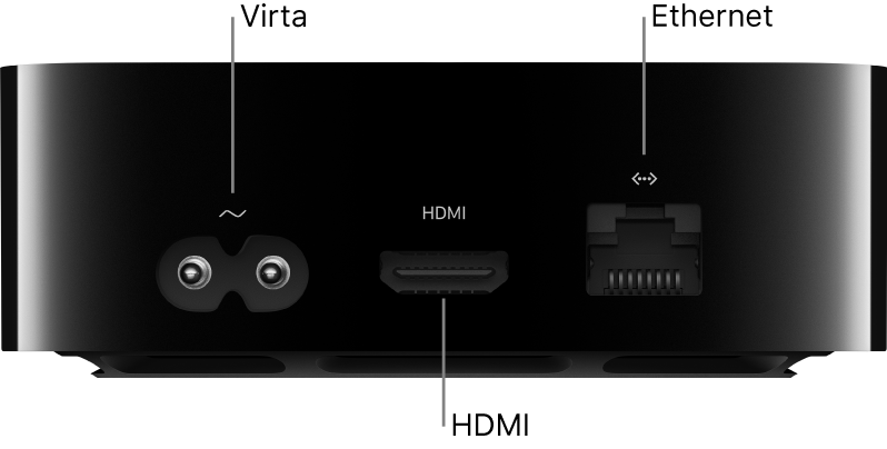 Apple TV 4K:n tausta, jossa on portit merkittyinä