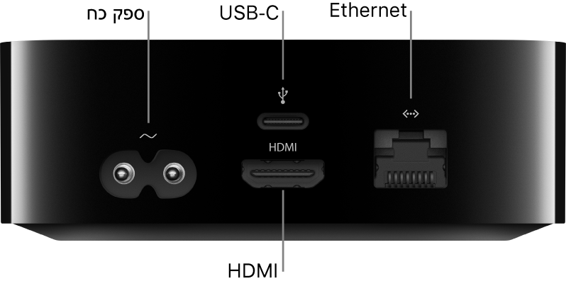 חלקו האחורי של ה‑Apple TV HD עם סימון של השקעים
