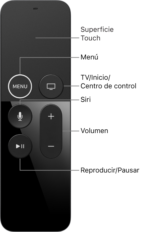 Siri Remote