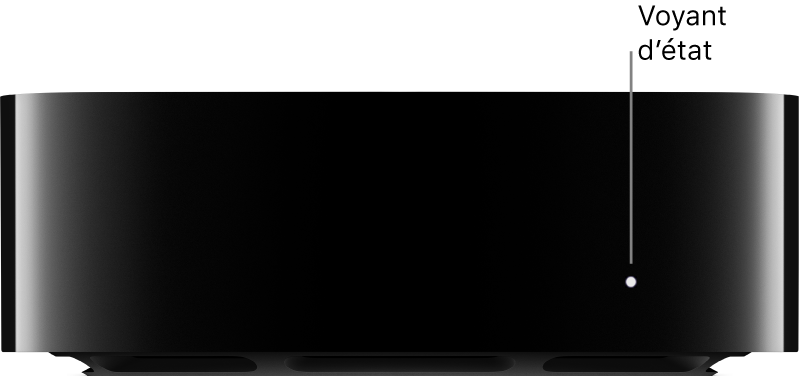 Apple TV avec une légende désignant le voyant d’état