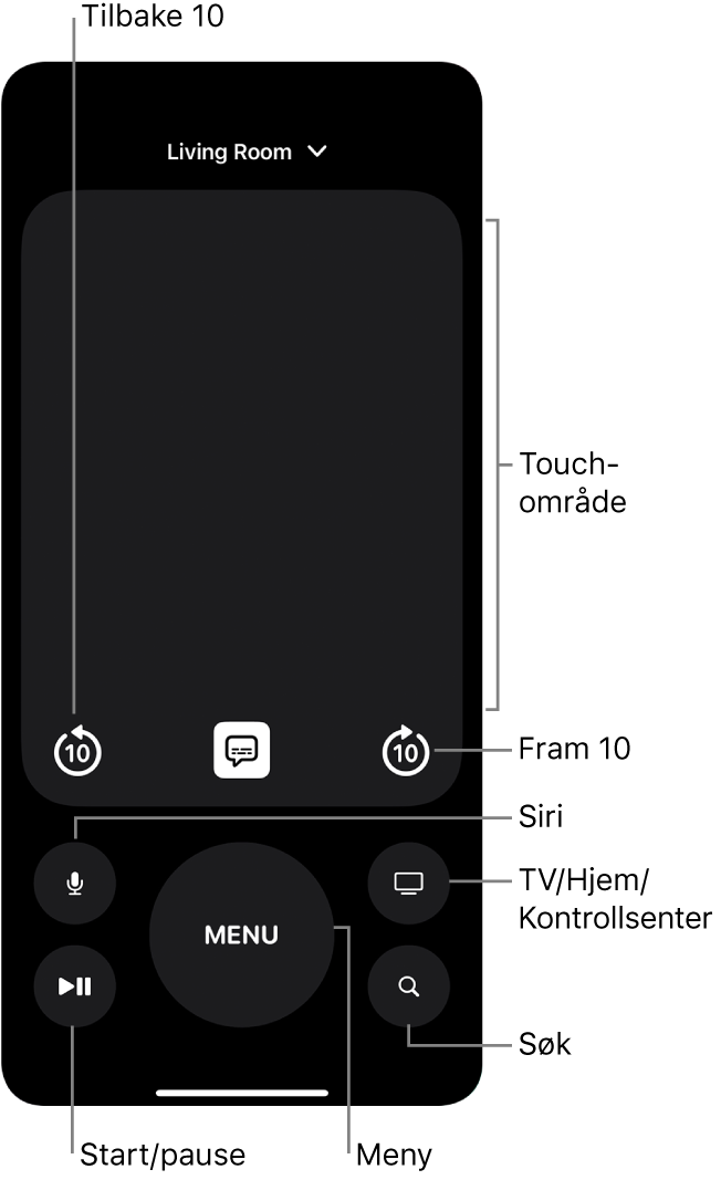 Styr Apple TV med Kontrollsenter i iOS eller iPadOS Apple Slik styrer du Apple TV med iPhone