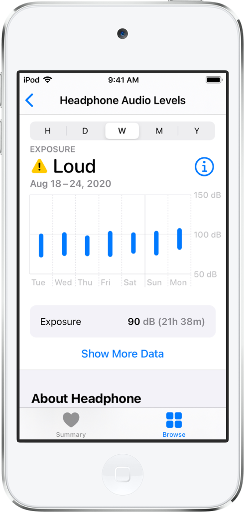 Pantalla “Niveles de audio de auriculares” con los niveles de sonido diario durante una semana.