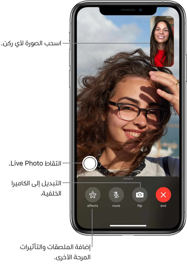 شاشة FaceTime تعرض مكالمة قيد التقدم. تظهر صورتك في مستطيل صغير في أعلى اليسار، وصورة الشخص الآخر تملء بقية الشاشة. على طول الجزء السفلي من الشاشة تظهر أزرار التأثيرات وكتم وقلب الاتجاه وإنهاء. زر التقاط Live Photo يظهر فوقها.