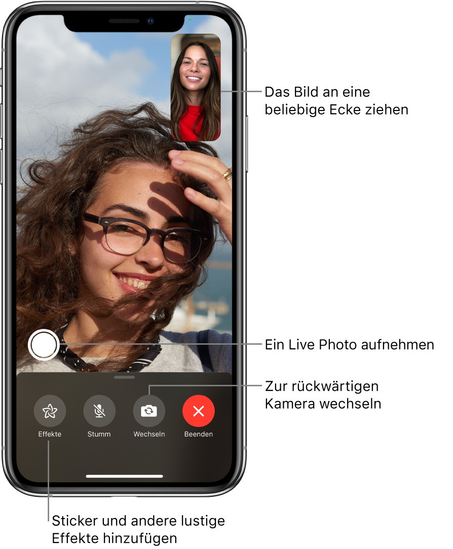 Der Bildschirm „FaceTime“ während eines Anrufs. Dein Bild wird in einem kleinen Rechteck rechts oben angezeigt. Das Bild der anderen Person füllt den Bildschirm. Am unteren Bildschirmrand sind die Tasten „Effekte“, „Stumm“, „Wechseln“ und „Ende“ zu sehen. Darüber befindet sich die Taste zum Aufnehmen eines Live Photo.