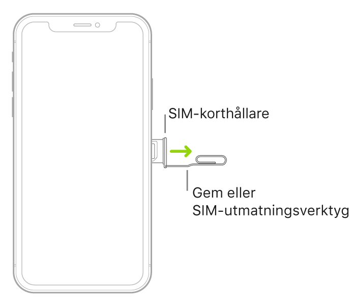 Ta Bort Pin Kod Iphone