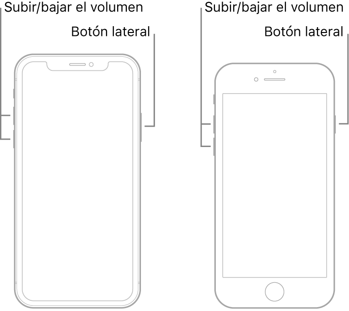 Ilustraciones de dos tipos de modelos de iPhone con la pantalla hacia arriba. El modelo de la izquierda no tiene botón de inicio, mientras que el de la derecha tiene un botón de inicio cerca de la parte inferior del dispositivo. En ambos modelos, los botones para subir y bajar el volumen se encuentran en el lado izquierdo, y el botón lateral está en el lado derecho.