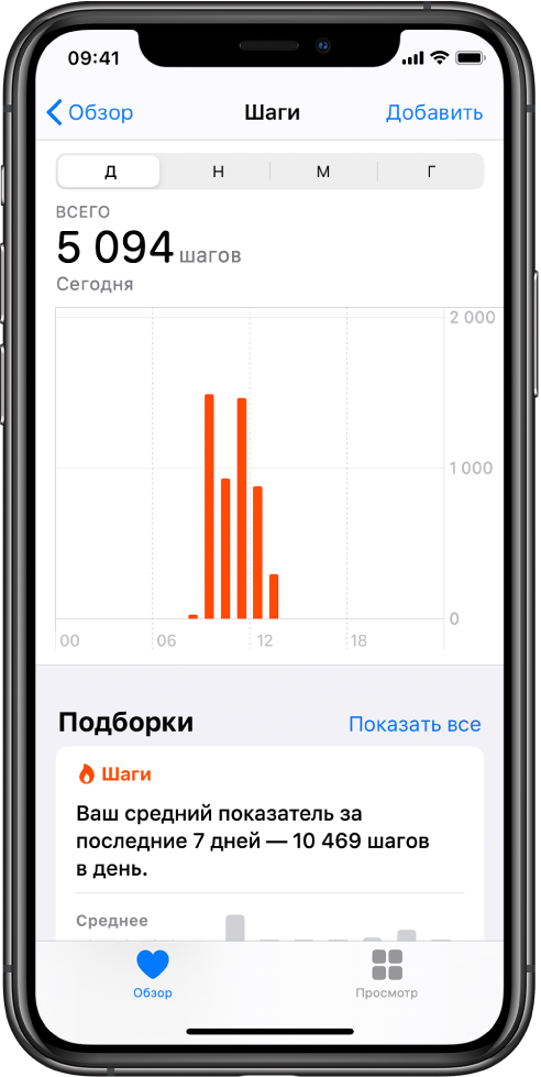 В приложении «Здоровье» на экране «Обзор» показана основная информация по шагам, пройденным за день. Отображается надпись: «Вы прошли больше шагов, чем обычно проходили раньше». На графике, расположенном под надписью, показано что сегодня было пройдено 4028 шагов по сравнению со вчерашним результатом в то же время — 2640 шагов. Под графиком содержится информация о количестве «минут осознанности». В левом нижнем углу находится кнопка «Обзор», а в правом нижнем — кнопка «Просмотр».