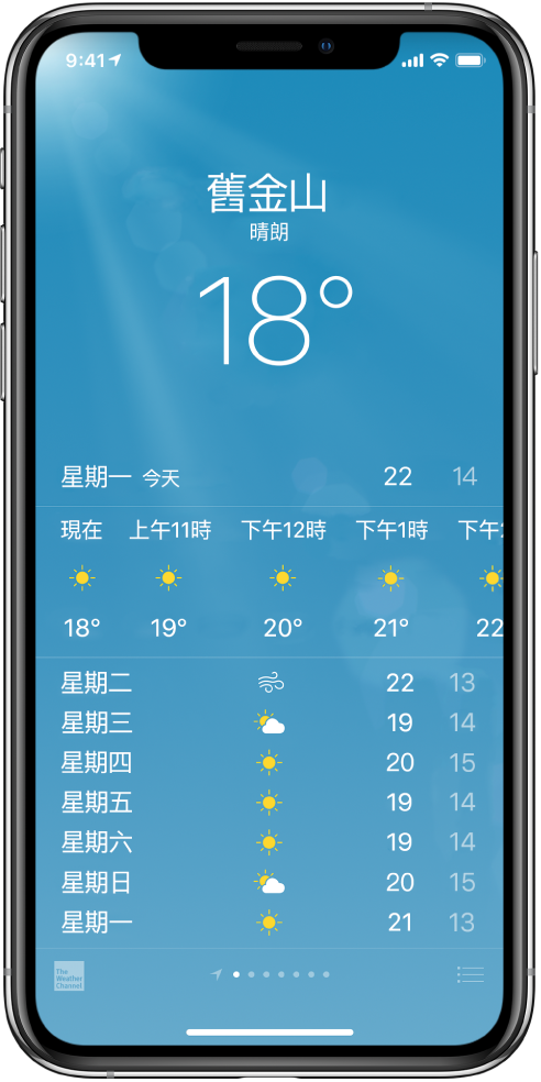 「天氣」畫面顯示城市、目前天氣狀況和目前的氣溫。在其下方為目前每小時的預測,接著是未來 5 天的天氣預報。位於中央底部的一排圓點顯示您的城市數量。