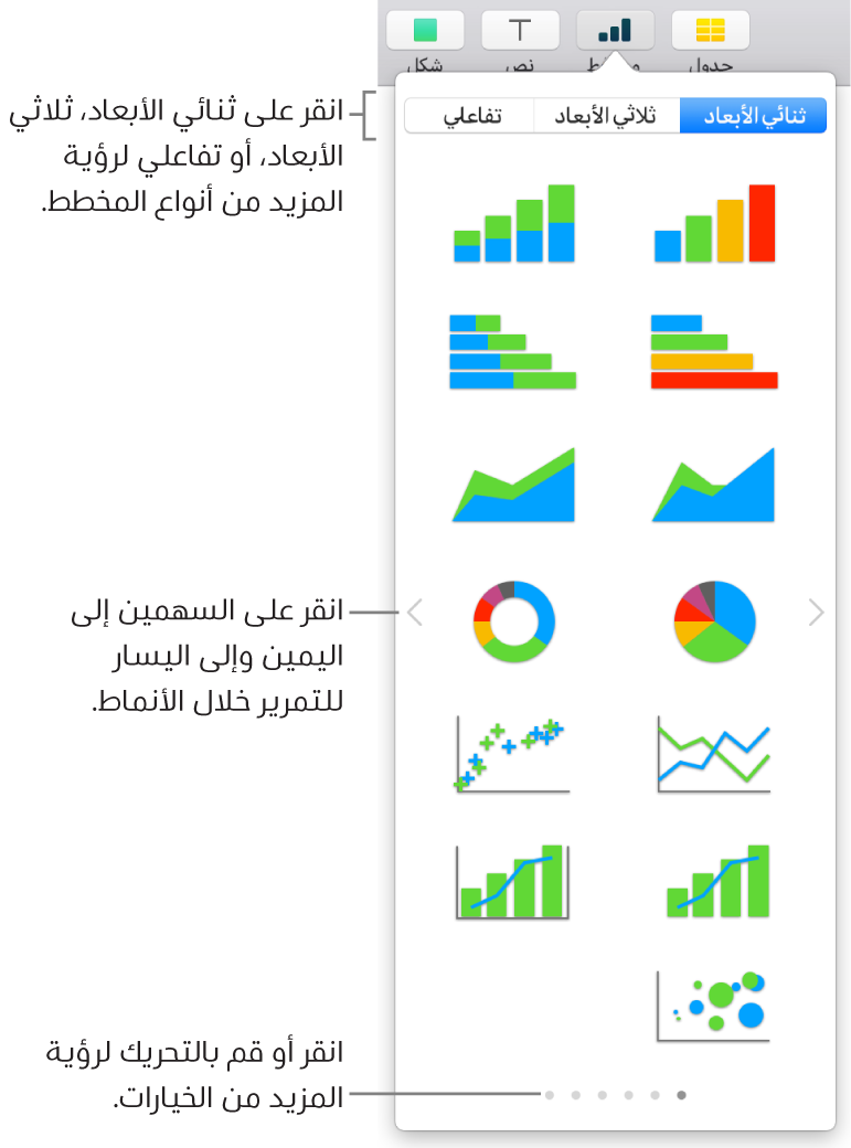 قائمة إضافة مخطط.