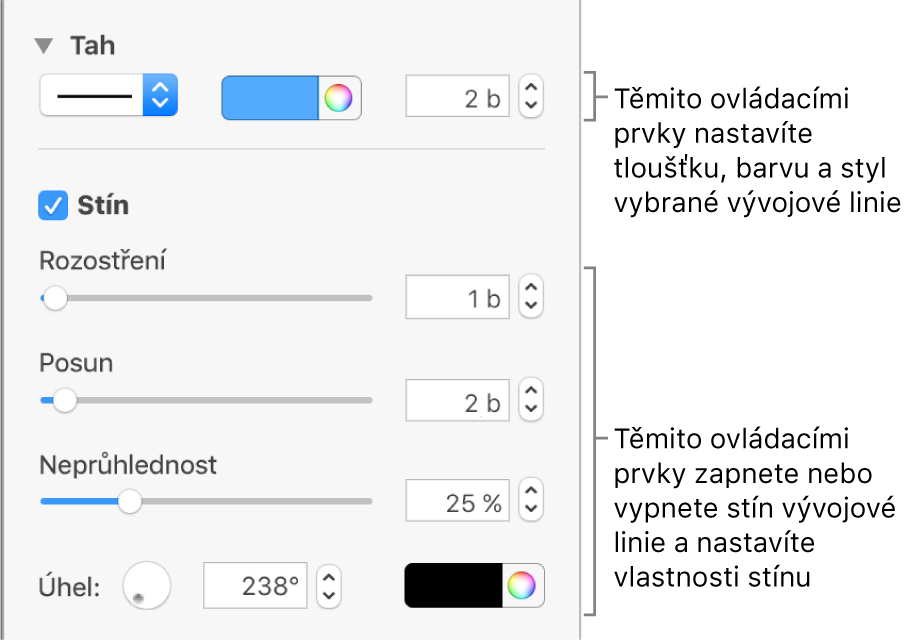 Ovládací prvky na bočním panelu pro změnu vzhledu vývojových linií