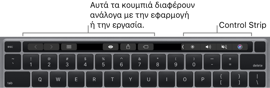 Ένα πληκτρολόγιο με το Touch Bar πάνω από τα αριθμητικά πλήκτρα. Στα αριστερά και στο μέσο υπάρχουν κουμπιά για την τροποποίηση κειμένου. Το Control Strip στα δεξιά διαθέτει χειριστήρια συστήματος για τη φωτεινότητα, την ένταση ήχου και το Siri.