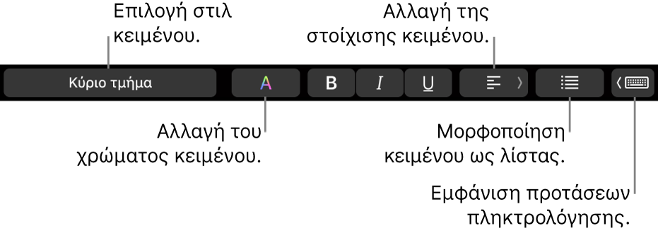 Το Touch Bar στο MacBook Pro με χειριστήρια για επιλογή ενός στιλ κειμένου, αλλαγή του χρώματος κειμένου, αλλαγή της στοίχισης κειμένου, μορφοποίηση κειμένου ως λίστας και εμφάνιση προτάσεων πληκτρολόγησης.