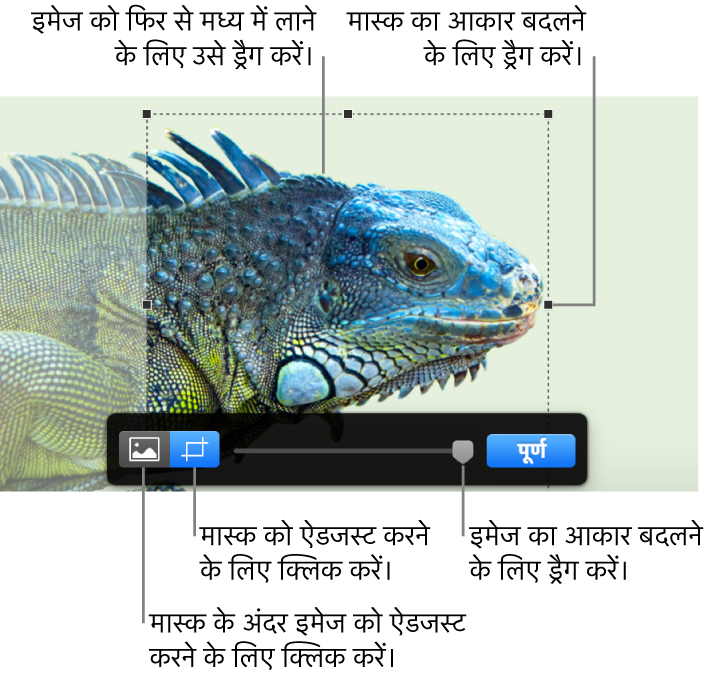 तस्वीर पर मास्क नियंत्रण।