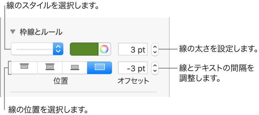 線のスタイル、太さ、位置、カラーを変更するためのコントロール。