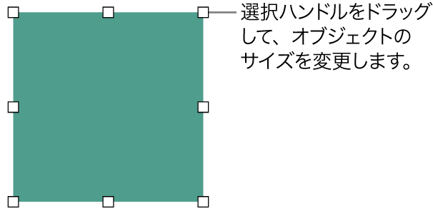 オブジェクトのサイズを変更するための白い正方形が枠線に表示されているオブジェクト。