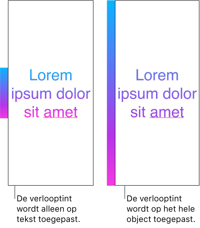 Een voorbeeld van tekst waarbij de verlooptint alleen op de tekst is toegepast, zodat het gehele kleurenspectrum in de tekst wordt weergegeven. Daarnaast wordt een ander voorbeeld weergegeven van tekst waarbij de verlooptint is toegepast op het gehele object, zodat slechts een gedeelte van het kleurenspectrum in de tekst wordt weergegeven.