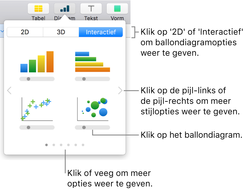 Diagrammenu met interactieve diagrammen en een ballondiagramoptie.