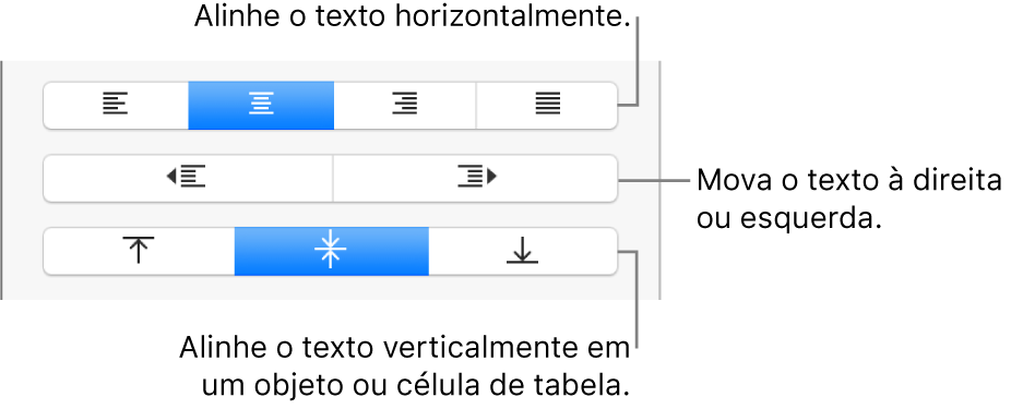Seção Alinhamento com balões explicativos para os botões de alinhamento e espacejamento de texto.