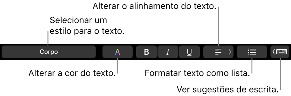 A Touch Bar do MacBook Pro com controlos para escolher um estilo de texto, alterar a cor do texto, alterar o alinhamento do texto, formatar o texto como uma lista e mostrar sugestões de escrita.