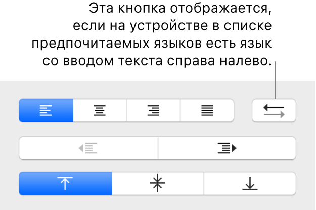 Кнопка направления абзаца рядом с кнопками выравнивания абзацев.