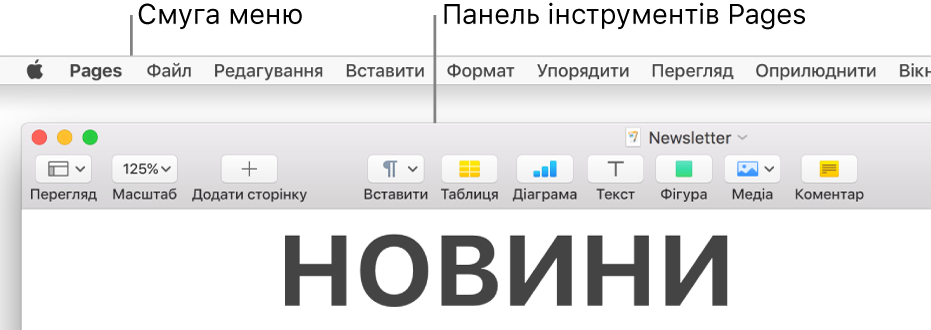 Панель меню вгорі екрана з меню «Яблуко», Pages, «Файл», «Редагування», «Вставити», «Формат», «Упорядкувати», «Перегляд», «Надіслати», «Вікно» і «Довідка». Під смугою меню відкрито документ Pages з кнопками панелі інструментів вгорі для команд «Перегляд», «Оптимізувати», «Додати сторінку», «Вставити», «Таблиця», «Діаграма», «Текст», «Фігура», «Медіа» й «Коментувати».