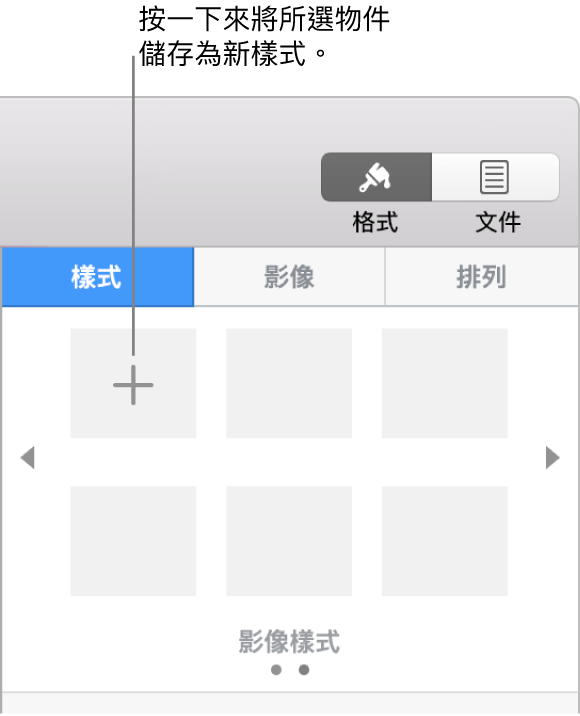 「格式」側邊欄的「樣式」標籤頁，左上角為「製作樣式」按鈕，另包含五個空白樣式暫存區。