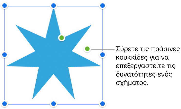 Ένα σχήμα με δείκτες χειρισμού επιλογής.