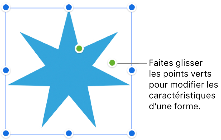 Forme avec poignées de sélection.