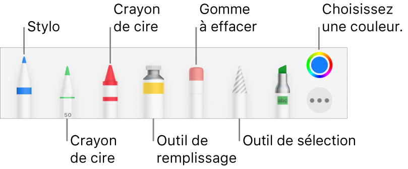 La barre d’outils de dessin avec un stylo, un crayon, un crayon de cire, un outil de remplissage, une gomme à effacer, un outil de sélection et la source de couleurs montrant la couleur actuelle.