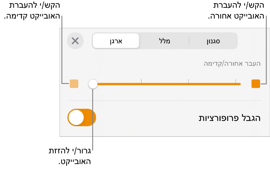 הכפתור ״העבר אחורה״, הכפתור ״העבר קדימה״ והמחוון של סידור בשכבות