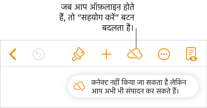 स्क्रीन के शीर्ष पर बटन, जहाँ मौजूद “सहयोग करें” बटन विकर्ण रेखा वाले क्लाउड में बदल जाता है। स्क्रीन पर एक अलर्ट कहता है, “आप ऑफ़लाइन हैं लेकिन अब भी संपादित कर सकते हैं।“