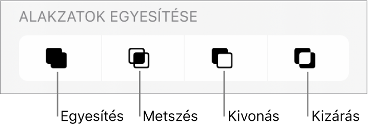 Az Egyesített alakzatok alatt található Egyesítés, Metszés, Kivonás és Kizárás gomb.