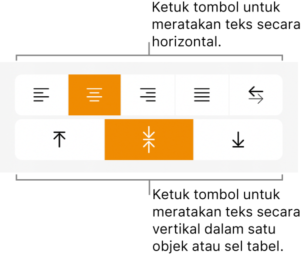 Tombol perataan horizontal dan vertikal untuk teks.