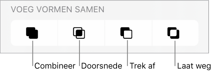 De knoppen 'Combineer', 'Doorsnede', 'Trek af' en 'Laat weg' onder 'Voeg vormen samen'.